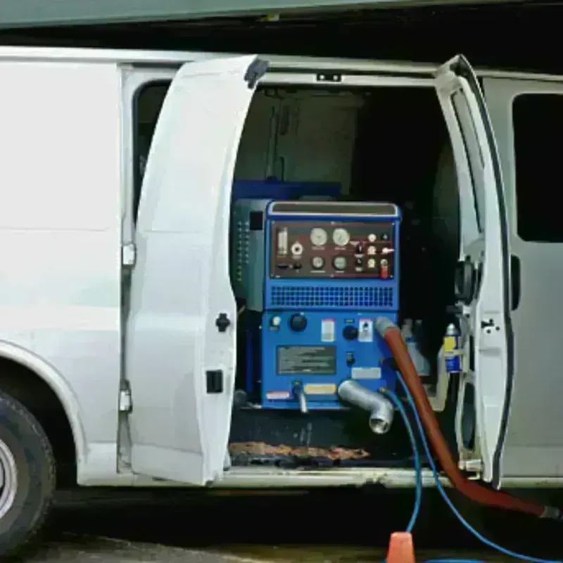 Water Extraction process in Hansford County, TX